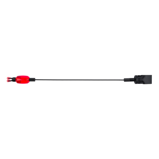 Skeater Backdropper Indicator