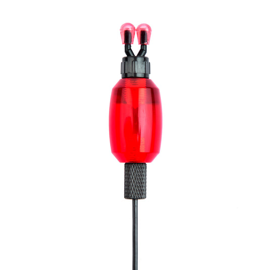 Skeater Backdropper Indicator