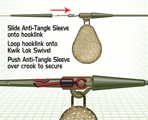 Gardner Covert Kwik Lok Swivels-2