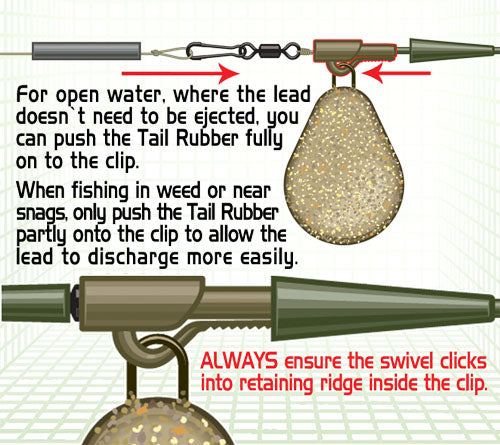 Gardner Covert Lead Clips-2
