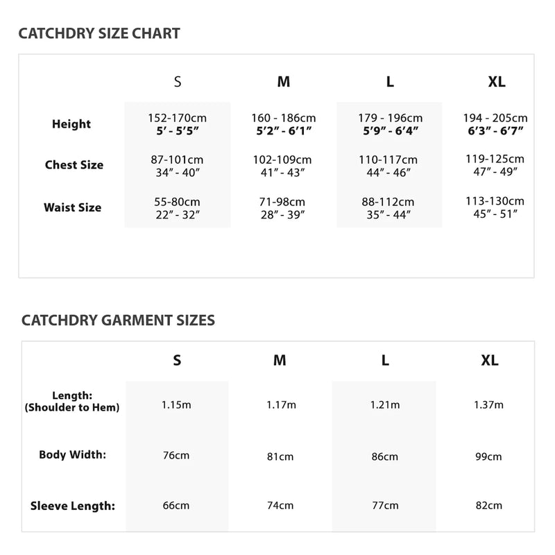 Load image into Gallery viewer, Catchdry Pro 100% Waterproof Fishing Coat
