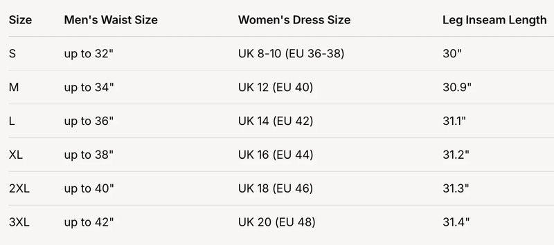 Load image into Gallery viewer, Catchdry Fleece Lined Waterproof Joggers
