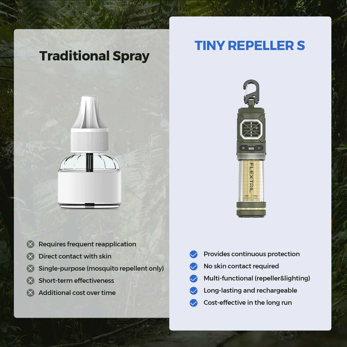 Flextail Tiny Repeller S (x10 Free Mats)-4